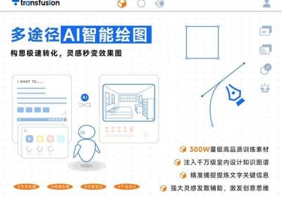AI设计新秀崛起：Transfusion AI重塑智能设计生态