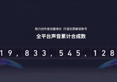 逗哥配音AI：智能语音助力短视频产业革新