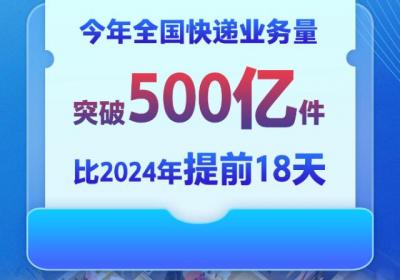快递破500亿件！“小包裹”再“跑”加速度