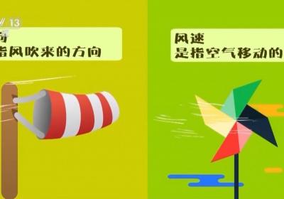 大风是怎么形成的？为何春季如此频繁？
