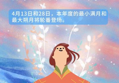 年度最小满月来了！“超级新月”紧随其后