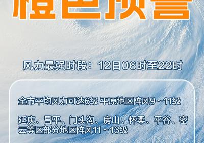 海报 | 北京近十年首个大风橙色预警！收好这份防御指南