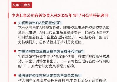 央行发声与“国家队”增持，多部门机构支持资本市场