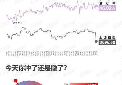 抄底对冲策略：投资者如何有效利用市场波动
