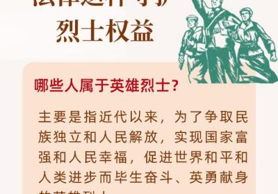 捍卫英烈荣光！法律这样守护烈士权益