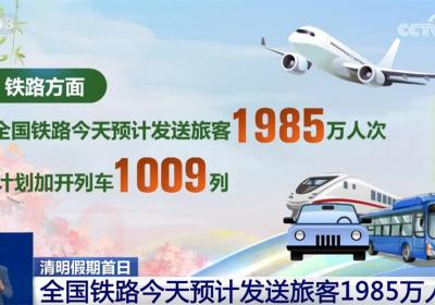 透过数据看清明假期出行“热浪” 传统民俗“添彩”文旅市场