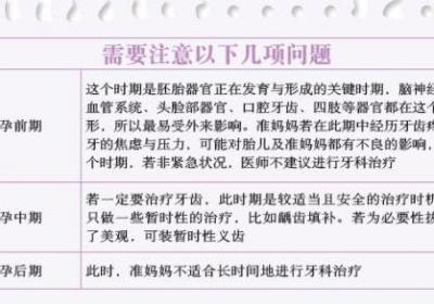 怀孕8个月准妈妈多梦怎么办？