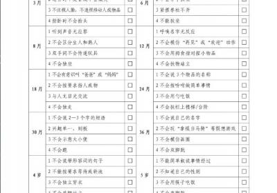 世界自闭症日：不打扰他们的节奏 就是最好的尊重