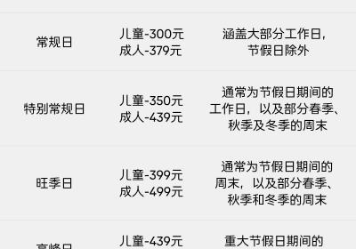 上海乐高乐园公布票价：六档价格，最低255元起