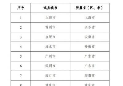 四部门公布首批车网互动试点名单，涉及9城30项目