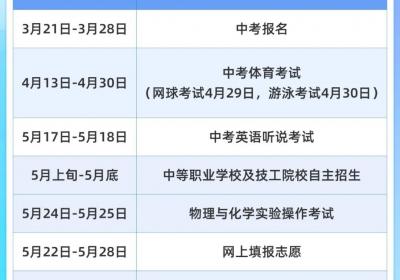 深圳市2025年中考招生政策公布！有这些变化→