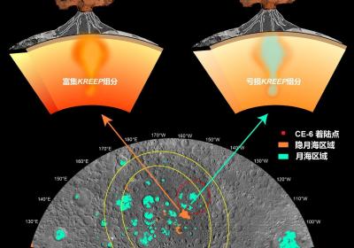 一周热闻回顾2025年3月30日
