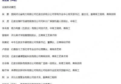 2439人！全国劳动模范和先进工作者拟表彰对象公示，河北94人入选