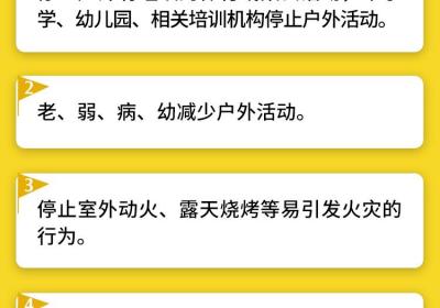 【受权发布】北京3月29日升级发布大风黄色预警