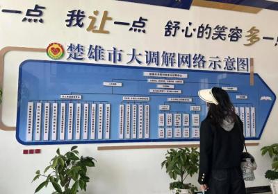 云南楚雄：“幸福调解”品牌打造基层治理楚雄样本