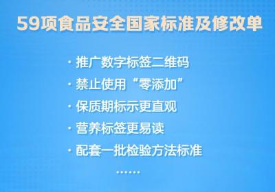 新一批食品安全国家标准来了