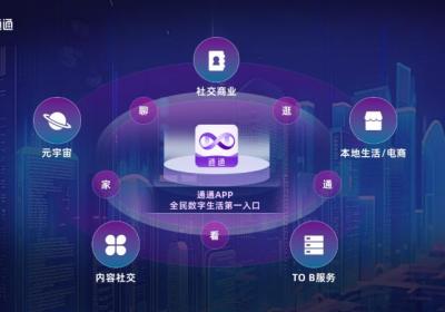 通通App：跨界颠覆，重塑数字生态底层逻辑