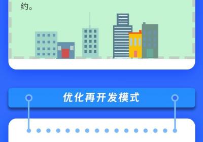 一图读懂丨河南发文加快推进城镇低效用地再开发