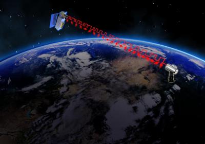 12900公里！我国实现上万公里星地量子通信