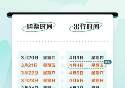 清明火车票明日起售 铁路宁波站加开衢州方向车次