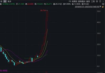 2024年小米营收激增35%，股价刷新纪录高点