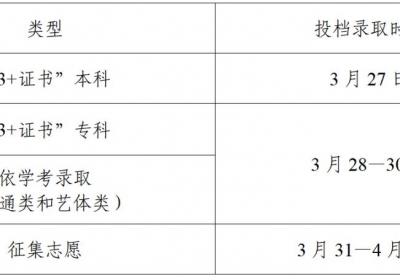 广东2025年春季高考招生录取时间出炉