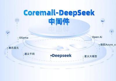 Coremail与DeepSeek深度整合，引领办公效率革新