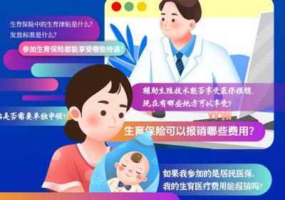直播预告丨生育保险相关热点问题全解答，敬请关注！