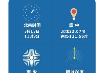 台湾台东县海域发生5.0级地震