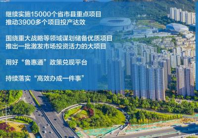 闪电海报︱春潮涌动正当时，山东从“新”再出发