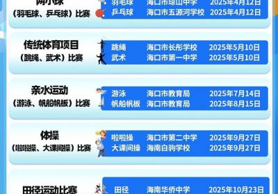 2025年海口市中小学生“青椰”体育节竞赛赛历出炉→