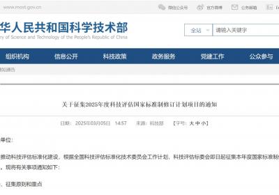 一周热闻回顾2025年3月9日