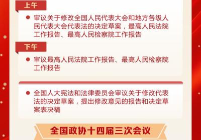 两会日程预告 | 3月9日：人代会审议“两高”工作报告等 政协举行第三次全体会议