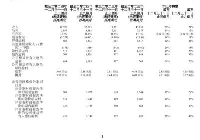 联想杨元庆：DeepSeek助力端侧部署，AI加速普及