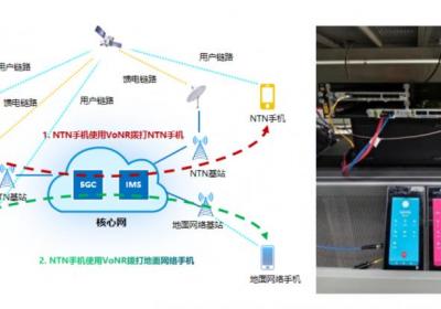 中兴通讯与合作伙伴验证手机直连低轨卫星NR-NTN实时语音技术成功