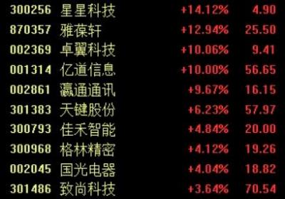 优化消费环境三年行动方案发布，看好相关细分领域发展