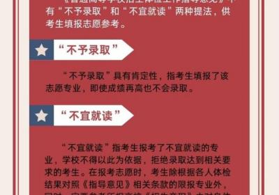 高考体检相关要点你了解多少？一份海报一网打尽！