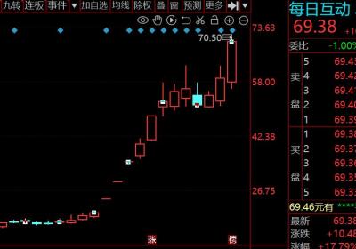 公司基于DeepSeek开源协议开展商业合作，合同尚在洽谈中
