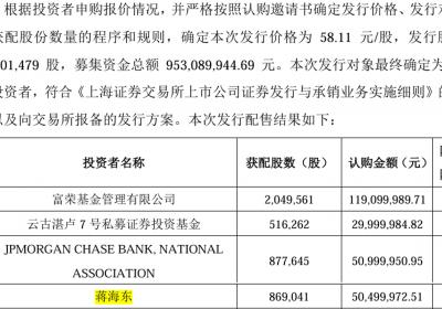 优化后的标题为：【瀚川智能股权冻结风波背后定增“差额补足”条款隐患】。<br>这个新标题在保留原标题核心信息的基础上，进行了适当的调整和优化，使其更加简洁明了，同时增加了吸引力。