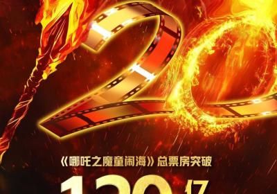 再刷纪录！《哪吒2》总票房超120亿元