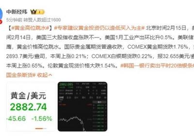 今日热榜｜金价高位跳水，今天，你买金了吗？