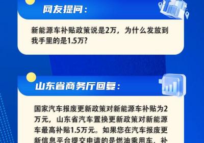 网络问政·问政策 | 山东省汽车置换更新最高补贴1.5万元