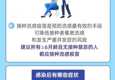 @家长们 开学季将至 这些流感预防知识请查收！