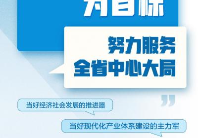 海报丨“6131” 2025年湖南国资国企工作划重点！