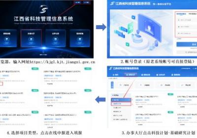 2025年度江西省自然科学基金项目申请常见问答