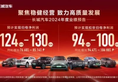 长城汽车：三大优势驱动，开启高质量发展新篇章