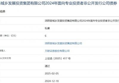 汤阴县城乡发展投资集团拟发行6亿元公司债，获上交所通过