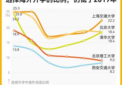一周热闻回顾2025年1月26日