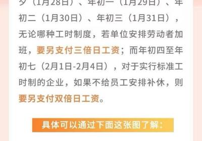 新增除夕为假日，今年春节加班工资有何变化？
