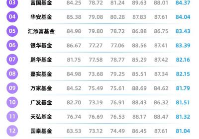 万家与华安抖音营销：影视梗融合产品宣传获赞